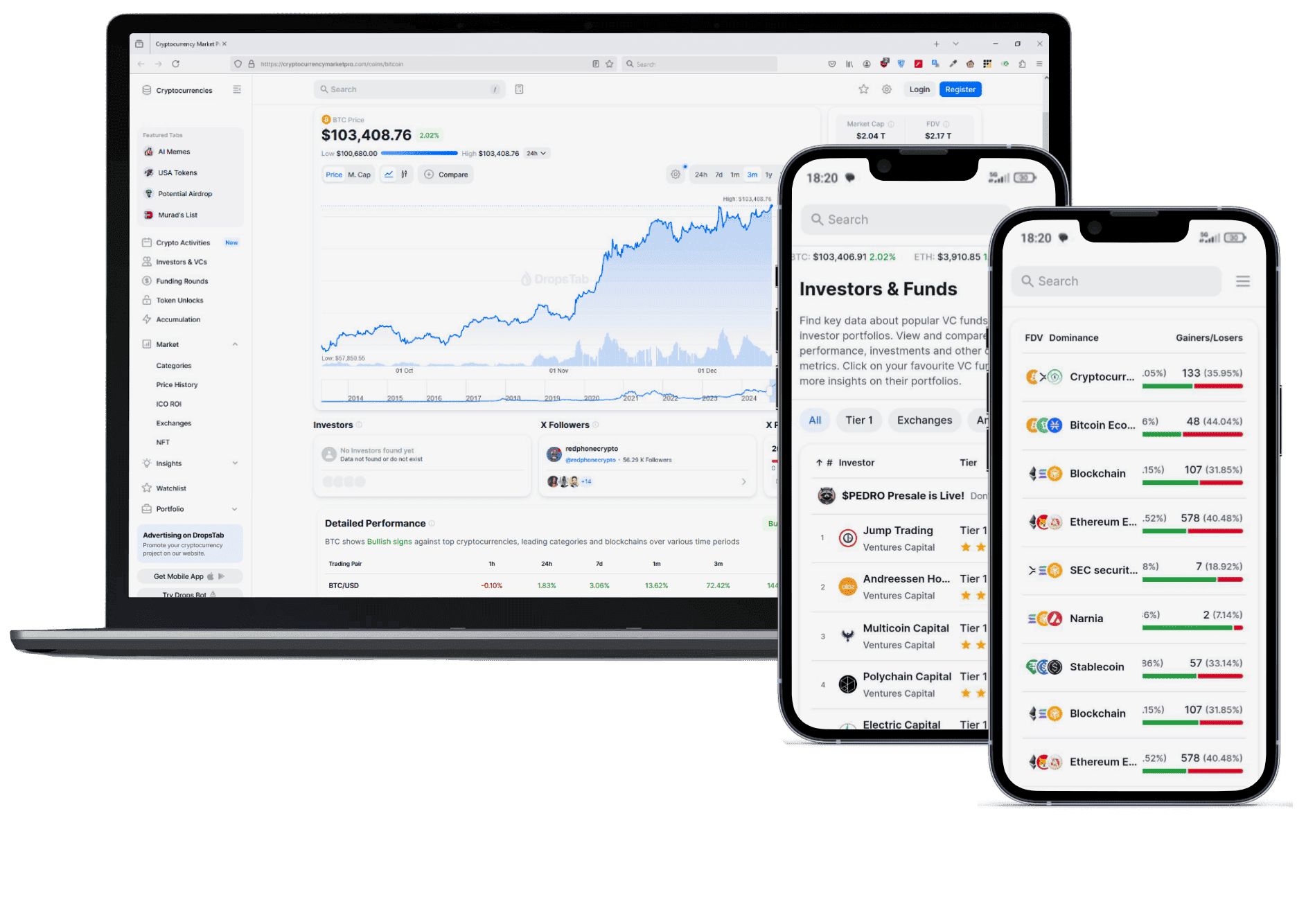 Straum Capitnica trading platforma